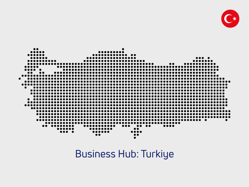 Turkiye